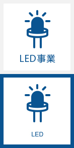 LED事業