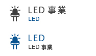 LED事業